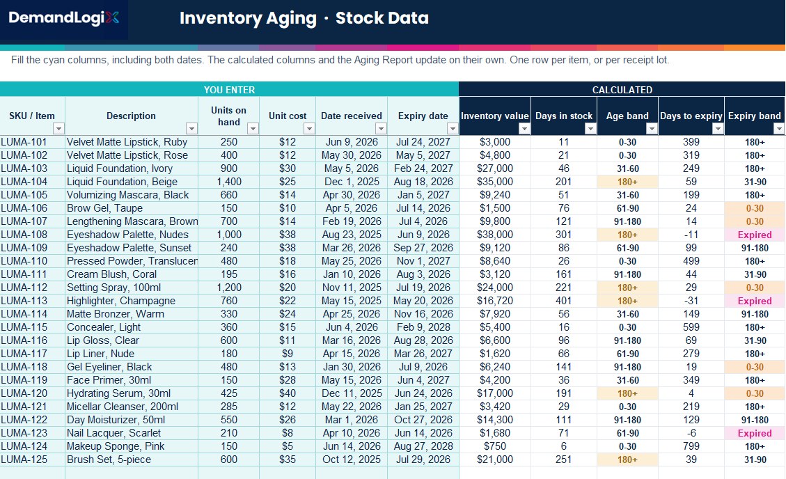 Inventory Aging Report screenshot in Excel