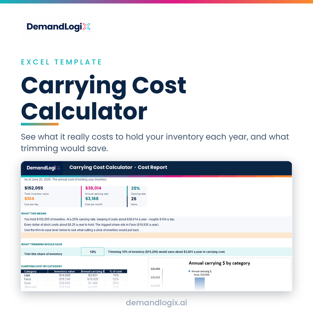 Carrying Cost Calculator, an Excel template by DemandLogix