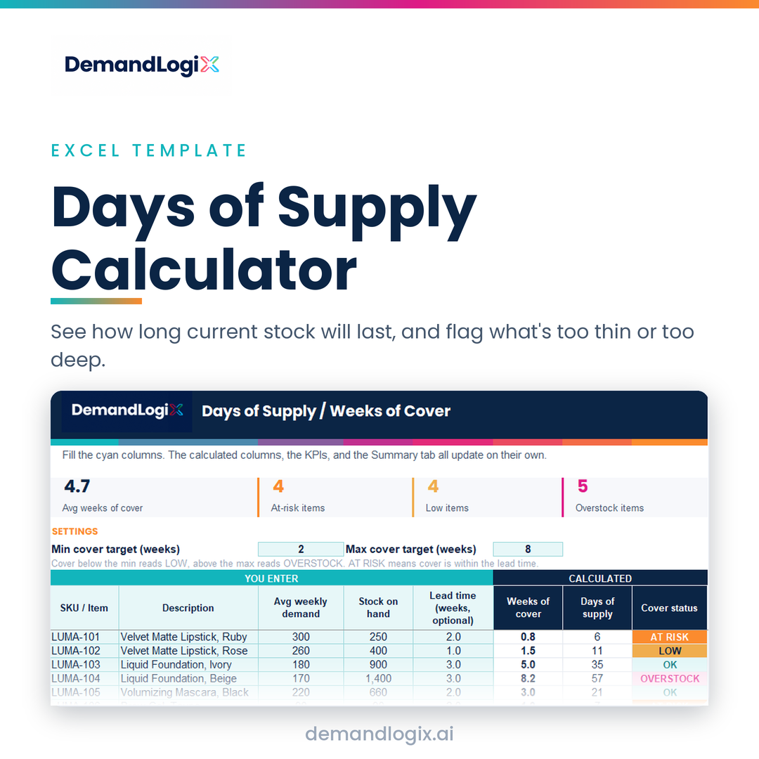 Days of Supply Calculator, an Excel template by DemandLogix