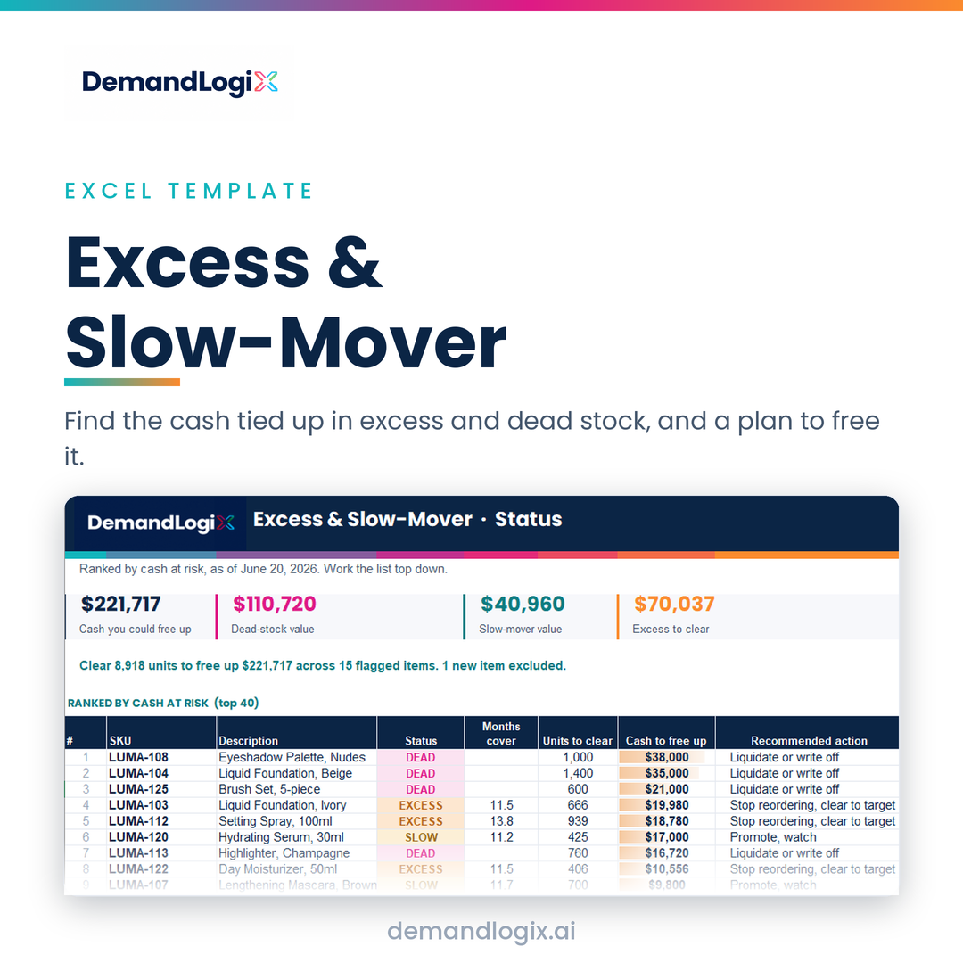 Excess & Slow-Mover Finder, an Excel template by DemandLogix