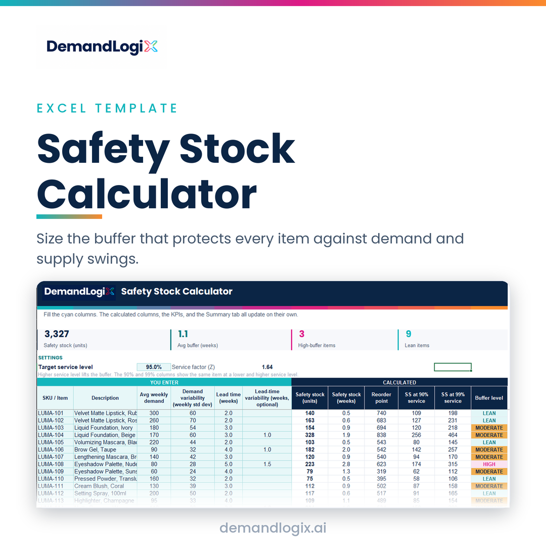 Safety Stock Calculator, an Excel template by DemandLogix