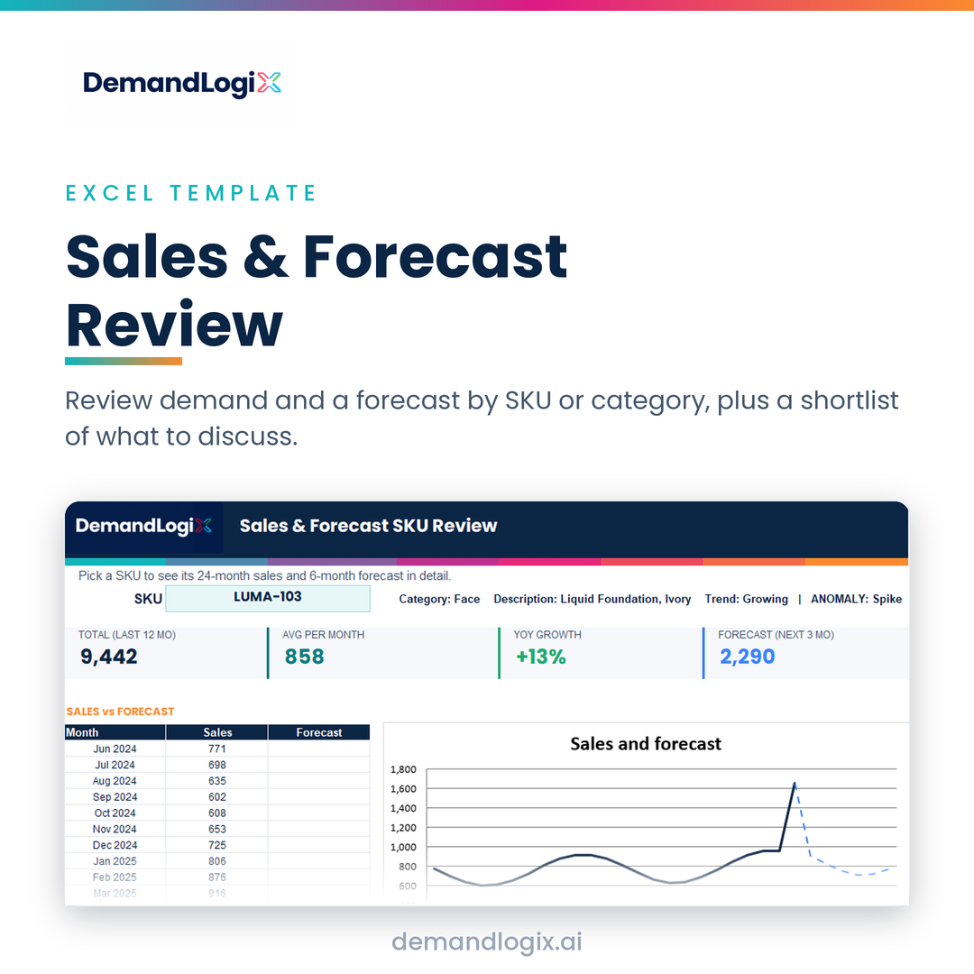 Sales & Forecast Review, an Excel template by DemandLogix