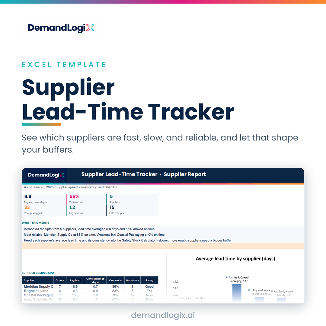 Supplier Lead-Time Tracker, an Excel template by DemandLogix