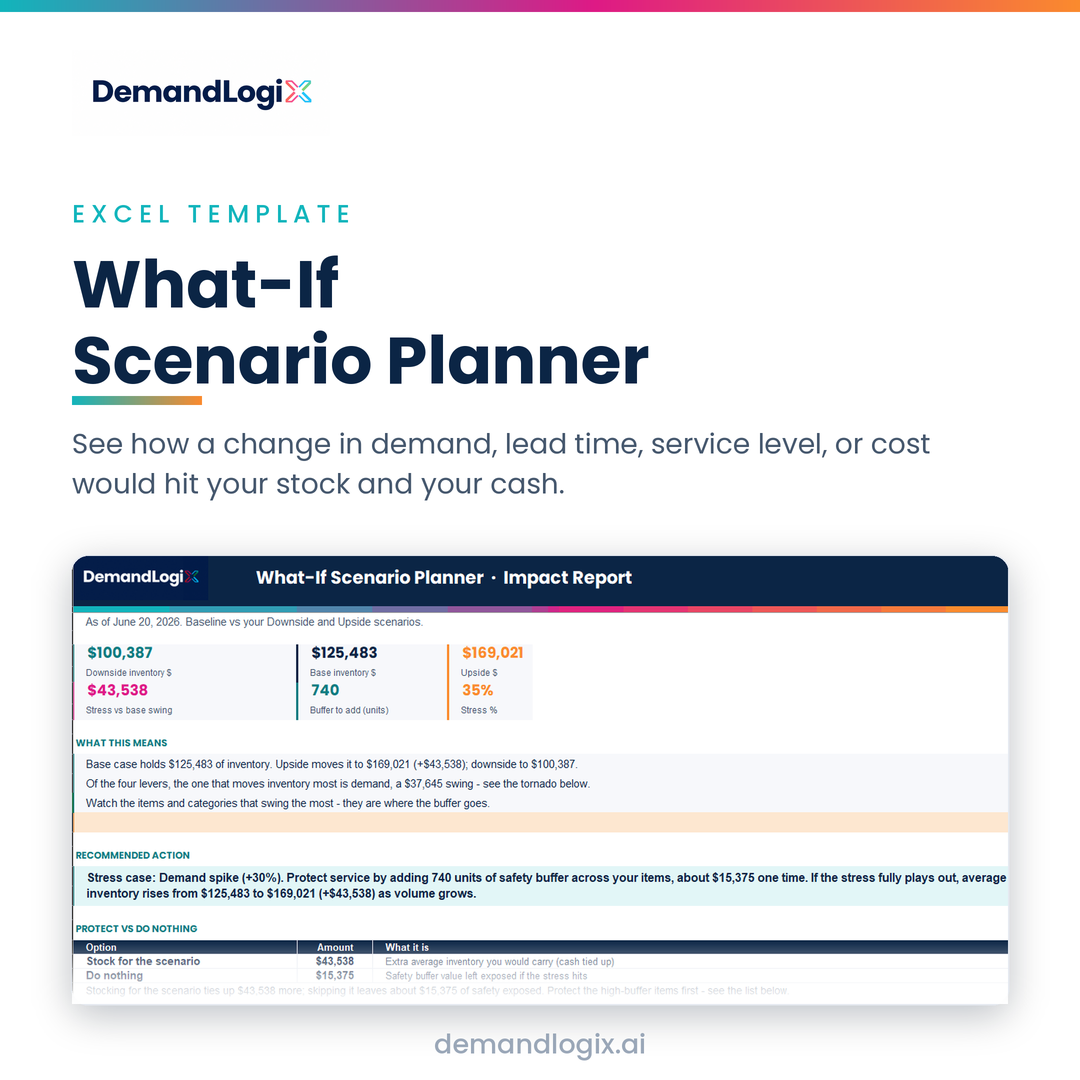 What-If Scenario Planner, an Excel template by DemandLogix